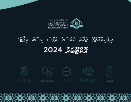 Zakat House Web tem (4)